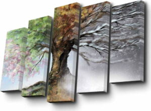 Vícedílný obraz Four Seasons