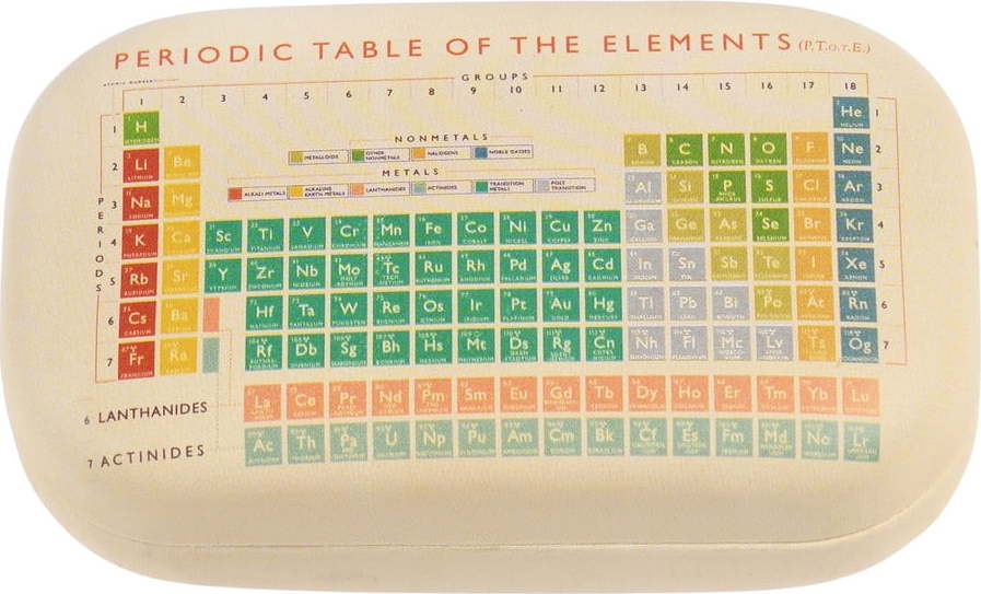 Cestovní pouzdro Periodic Table – Rex London Rex London